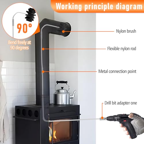 35Feet Chimney Sweep Kit,6 in Brush Head,Dryer Vent Cleaner Kit, Chimney Sweep&Chimney Cleaning Kit, Rotary Chimney Cleaning System for Flue/Fireplace/Sewage Pipe/Hood with 27 Nylon Flexible Rods - color: Regular, size: 35FT
