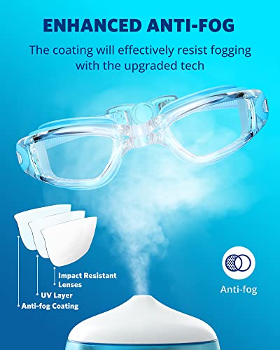 Aegend Swim Goggles, Swimming Goggles No Leaking Full Protect Adult Youth - color: Sky Blue