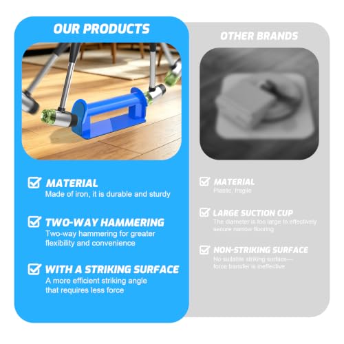 2026 Upgraded Floor Gap Fixer Tool for Laminate, Vinyl Plank, Hardwood –Iron Construction Heavy Duty Floor Gap Repair Tool with Extended Striking Area, Sticky Pads, Quiet Felt Pad & Hammer (Blue) - color: Blue