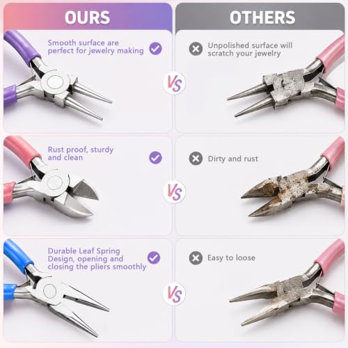 3 Pcs Pliers for Jewelry Making, Jewelry Pliers Set for Jewelry Repair - style: 3pcs-Mixed Color