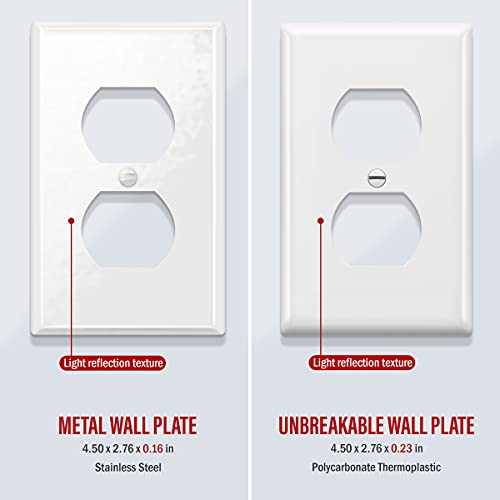 ENERLITES Duplex Receptacle Outlet Metal Wall Plate, 1-Gang, White Gloss - color: White Gloss, size: Standard Size
