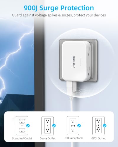 Outlet Extender, 360° Rotating Flat Wall Plug Adapter