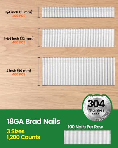 meite 18 Gauge Stainless Steel Brad Nails, Assortment Kit 3 Sizes (3/4", 1-1/4", 2-Inch) Finish Nails for Pneumatic, Electric 18GA Brad Nail Gun Nailer, Multi-Project Pack 1,200-Count - size: Assorted 3 Sizes (1200 PCS), style: 1 Box