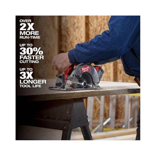 Milwaukee M18 FUEL 18-Volt Lithium-Ion Brushless Cordless Combo Kit with Two 5.0 Ah Batteries, 1 Charger, 2 Tool Bags (7-Tool)