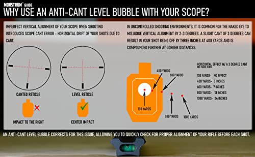 Monstrum Rifle Scope Level Bubble - size: 1 inch