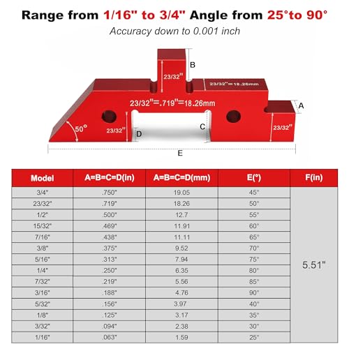 Esdabem 14 Setup Blocks Woodworking for Router Table Saw Accessories - size: 14 Blocks