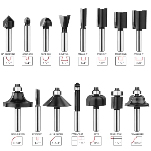 Router Bits 1/4 Inch Shank 15 Pieces, Tungsten Carbide 1/4" Router Bit Set with Plastic Box, for Professional and Beginners Carpenter - size: 15 Pcs, 1/4" Shank