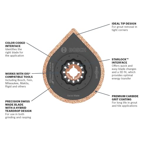 Bosch OSL234HG 2-3/4 in. Starlock® Oscillating Multi Tool Hybrid Grout Blade - size: 2-3/4 In., style: Industrial