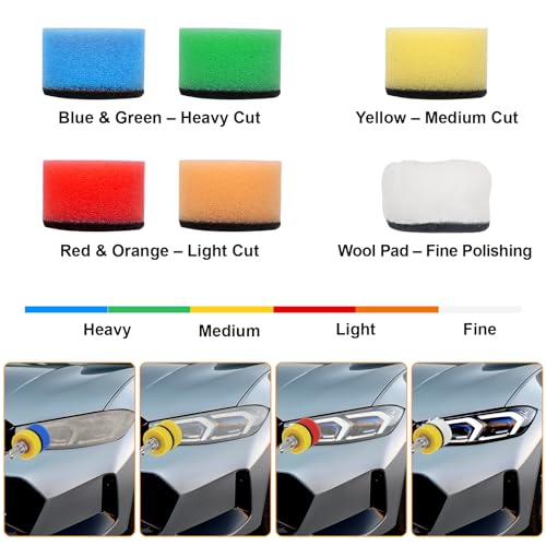 313 PCS 1 Inch Sanding Discs and Drums, 60-10000 Grit Sandpaper Hook and Loop Discs, 80 Grit Sanding Drums for Rotary Tool, Corded Drill, Cordless Drill