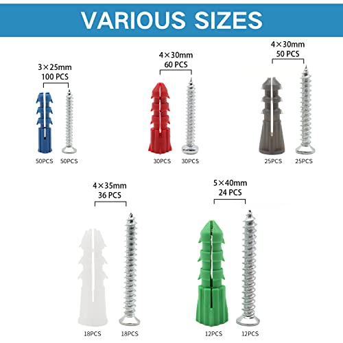 Drywall Anchors and Screws Kit 142Pcs, Wall Anchors and Screws for Drywall, Including 5 Different Sizes