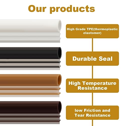 Window Weatherstrip Seal 1/4" Bulb Bubble Kerf Mount Gasket (25', Brown) - color: Brown, size: 25 Feet