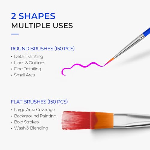 Smallbudi 300 PCS Small Paint Brushes Bulk for Kids Classroom - size: 150Flat+150round