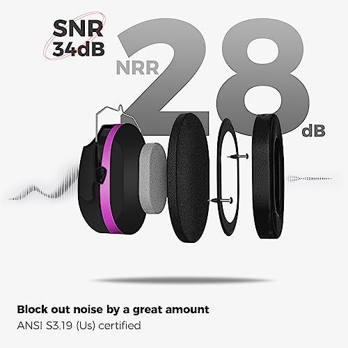 ProCase Hearing Protection Ear Muffs SNR 33dB, Noise Cancelling Headphones - color: 1 - Purple