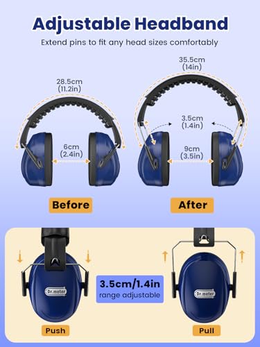 Dr.meter Adults Ear Muffs for Noise Reduction and Noise Cancelling Headphones for Kids with Adjustable Head Band, Black & Dark Blue
