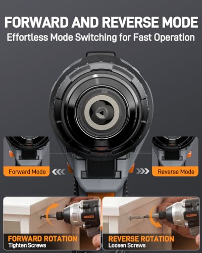 Teslong 20V MAX 3-in-1 Cordless Tool Kit, Impact Wrench, Drill & Driver