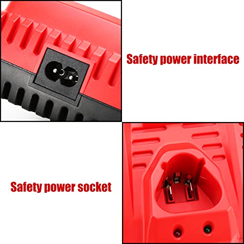 12V Rapid Charger Replacement for Mil-Waukee 12V Battery Charger 48-59-2401