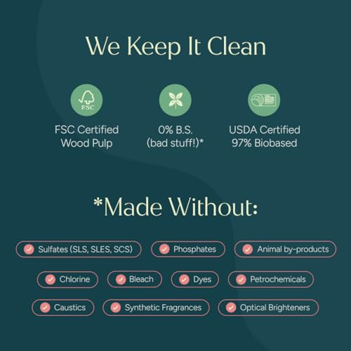 Puracy All Purpose Cleaning Wipes – Non Toxic Multi-Surface Cleaner & Appliance Wipes for Car, Bathroom, Kitchen – Lemongrass Scent (50 Count, 1 Pack) - size: 50 Count (Pack of 1)