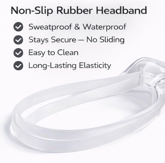 OMWAH Anti-Fog Protective Safety Goggles Clear Lens Wide-Vision Adjustable Splash Eye Protection Soft Lightweight Eyewear