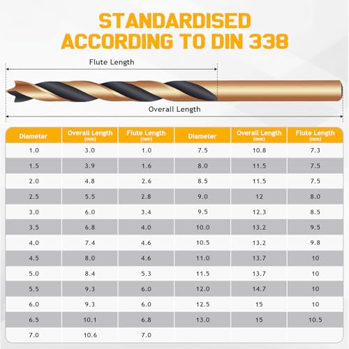 25PCS 1-13mm Metric Brad Point Drill Bit Set,HSS Fully Ground Double Flute Wood Drill Bits for All Types of Wood, with Index Storage Case (0.5mm Step)