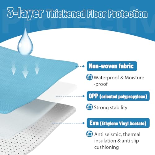 Temporary Floor Protection Film for Construction - 325 SQFT Coverage (39.4" x98.5ft), Heavy-Duty Surface Protector for Hardwood, Tile, Carpet, Countertops