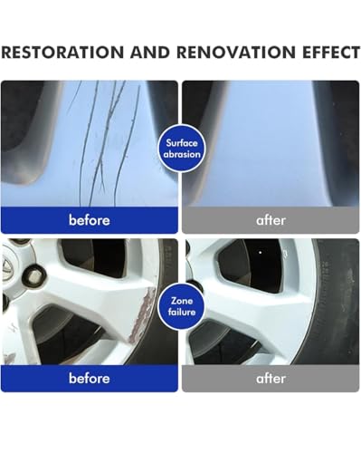 Silver Gray Rim Touch Up Paint, Rim Repair Kit Curb Rash - color: Gloss Silver