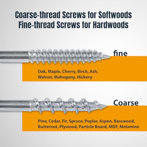 POWERTEC 100 PK Pocket Hole Screws, Maxi-Loc Head, #2 Square Drive, 2" Coarse Thread for Pocket Hole Jig, Heavy-Duty Furniture, Workbenches, Table Legs & Framing (72265) - style: 100PK 2" Coarse Maxi-Loc Screws