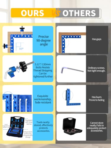 8PCS 90° Corner Clamps for Woodworking, Aluminum Right Angle Kit - size: BLUE 8pcs
