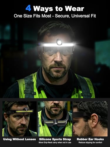 Smiling Shark E1 Glasses Headlamp Rechargeable Safety Glasses Lights