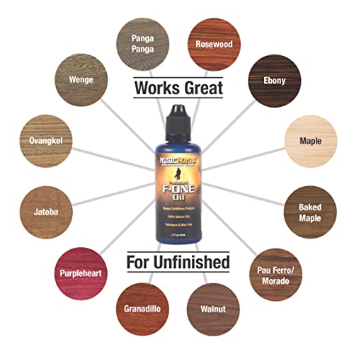 MusicNomad Complete Guitar Cleaning & Care Kit (MN108)