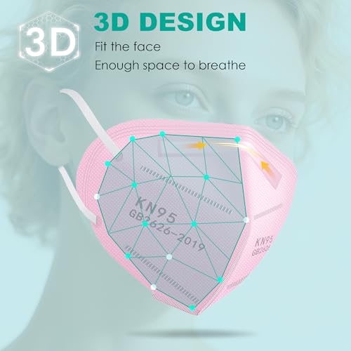 LEMENT KN95 Face Masks,50PCS 5-Ply Pink Breathable Cup Dust Mask For Adults - color: Adult-50 Pack-pink