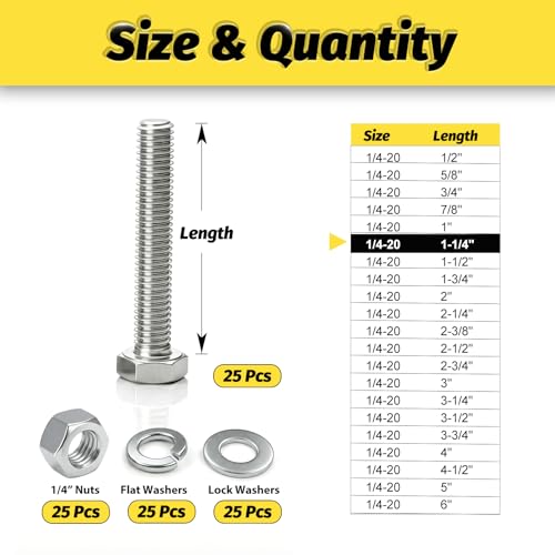 25 Sets 1/4-20x1-1/4 Bolt and Nut Set, Flat & Lock Washers Included,100PCS | 304 Stainless Steel 1/4-20 Bolt, Precision Fasteners Mechanical Assembly Equipment Repair & DIY - size: 1/4-20x1-1/4" 25sets
