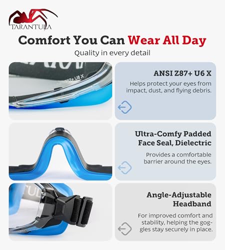 ANSI Z87.1+ Safety Goggles Over Glasses, Anti-Fog&Anti-Scratch UV380 Lenses - color: Clear & Blue