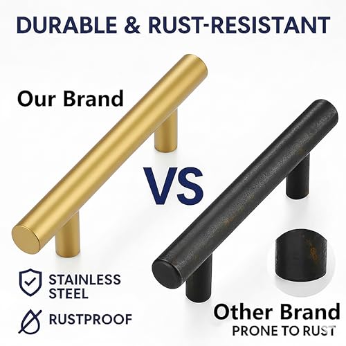 35 Pack | Champagne Bronze Gold Cabinet Pulls, German Krupp Stainless Steel Pulls, CNC Precision ±0.01mm, Family Kitchen Renovation Set, Durable and Unified Look, 5 Inch Length, 3 Inch Hole Center - color: Brushed Gold, size: 3 inch Hole Center
