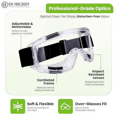 AirGearPro Vision-1000 Anti-Fog Safety Goggles, ANSI Z87.1 Anti-Scratch