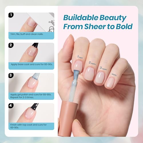 Beetles Jelly Gel Nail Polish Set, Silent Meditation 6 Colors Neutral Gel - color: B - Sheer | Silent Meditation