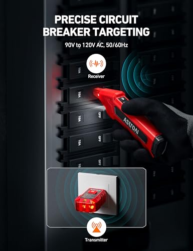 AstroAI Circuit Breaker Finder Tool with GFCI Outlet Tester for 90–120V AC