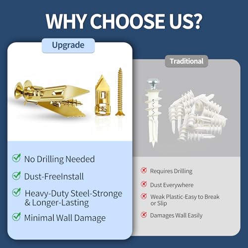SOPAMI 100PCS Drywall Self Drilling Anchor Screws Kit,Heavy Duty Metal Wall | Metal Sheetrock Anchors and Zinc Screws for 3/8,1/2,5/8,Sheetrock Anchors 0.47x1.18inch,No Drill Dry Wall Anchors Screws Kit