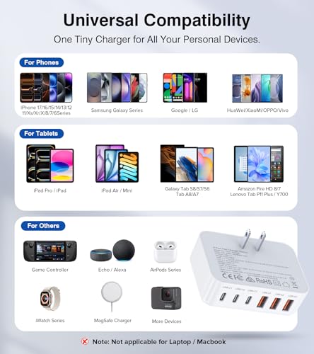 Fast Charger Block, 100W Max Output 6-Port USB C Charging Station Hub Cube - color: White
