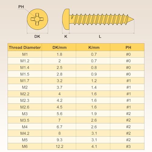 METALLIXITY Phillips Pan Head Self Tapping Screw M3 200Pcs - color: Silver tone, size: M3x4,6,8,10,12,14,16,18,20,25mm