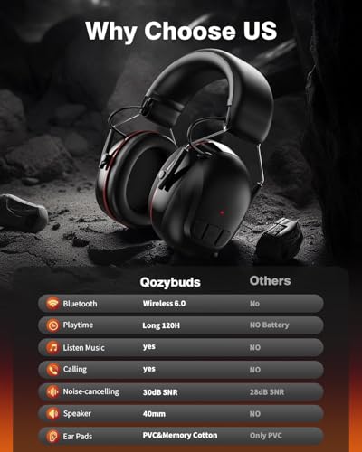 Qozybuds Gel Cushions Ear Muffs, Bluetooth 6.0 Hearing Protection Headphones with 1200mAh Battery, 120H Working Time, 30dB SNR, Larger Buttons for Easy Operation, Superior Stereo Sound - color: Red-black