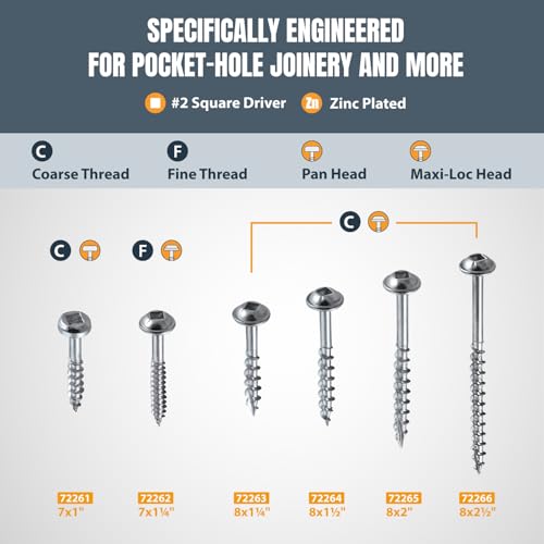 POWERTEC 150 PK Pocket Hole Screws, Maxi-Loc Head, #2 Square Drive, 1-1/4" Fine Thread for Pocket Hole Jig, Hardwood Cabinets & Furniture (72262) - style: 150PK 1-1/4" Fine Maxi-Loc Screws
