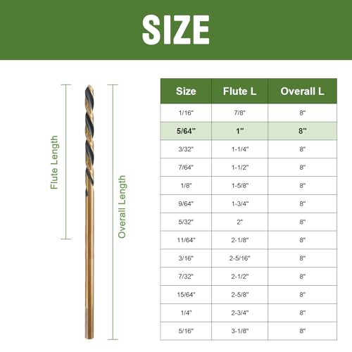 5/64 x 8 Inch Extra Long Drill Bits (3 Pack), Aircraft Drill Bit Black and Gold M2 HSS for Wood, Plastic, Thin Metal Sheet - size: 5/64 in