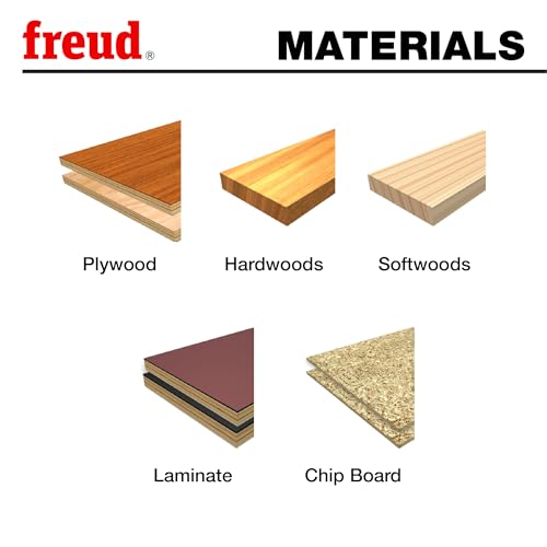 Freud LM72R014: 14" x 30T Heavy-Duty Rip Blade - style: 14-Inch 30 Tooth FTG Ripping Saw Blade with 1-Inch Arbor and PermaShield Coating