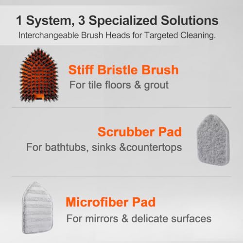 CLEANHOME Tile Tub Scrubber Brush for Cleaning Toilet Wall,Bathtub,Sink - color: Gray