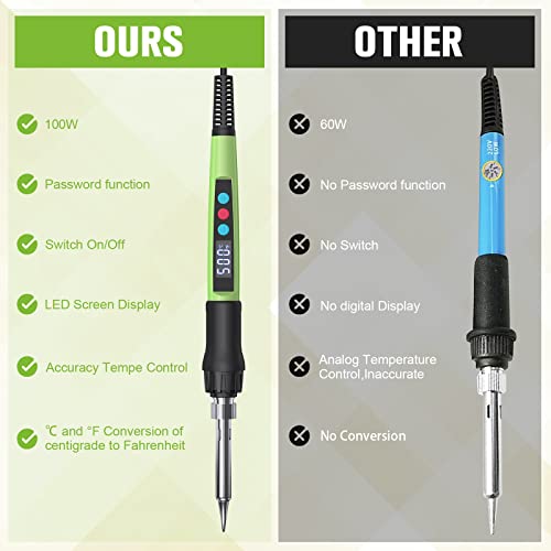 Soldering Iron Kit, 100W LED Digital Solder Gun kits with Ceramic Heater, Adjustable Temperature Welding Tools with Tips, Wick Braid, Stand, Solders Wire, Sponge, Flux Paste