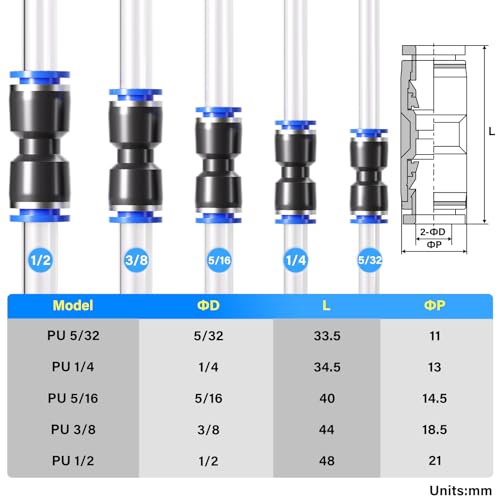 TAILONZ PNEUMATIC 50 pcs Straight Push Connectors Plastic Quick Release Connectors Air Line Fittings for 5/32 1/4 5/16 3/8 1/2Tube (2 Way) - size: 5/32''OD/1/4''OD/5/16''OD/3/8''OD/1/2''OD, style: 50PCS