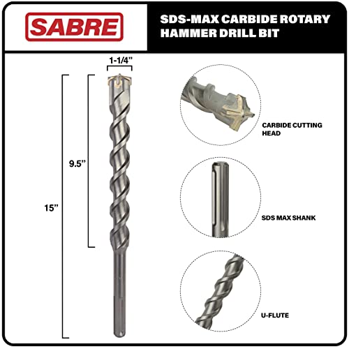 Sabre Tool 1-1/4 Inch x 15 Inch SDS MAX Rotary Hammer Drill Bit, U-Flute, Carbide Tipped for Brick, Stone, and Concrete (1-1/4inches x 9.5inches x 15 - size: 1-1/4" x 15"