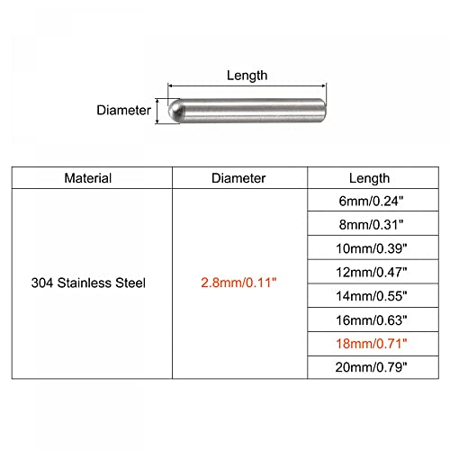 uxcell 2.8x18mm Dowel Pins, 50pcs 304 Stainless Steel Round Head Flat Chamfered End Dowel Pin Bunk Bed Pins Shelf Pegs Support Shelves Fasten Elements - size: 2.8x18mm