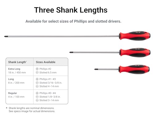 TEKTON Phillips Screwdriver Set, 4-Piece | DWP90102