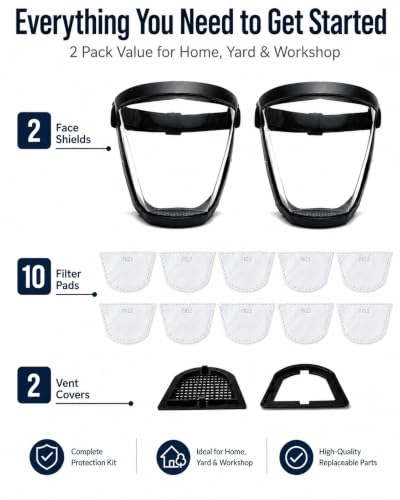 2 Pack Plastic Face Shield, Full Safety Face Protection Equipment with for Unisex and Adult, Reusable No Fogging Transparent Face Shield with Adjustable band, High-Definition Black